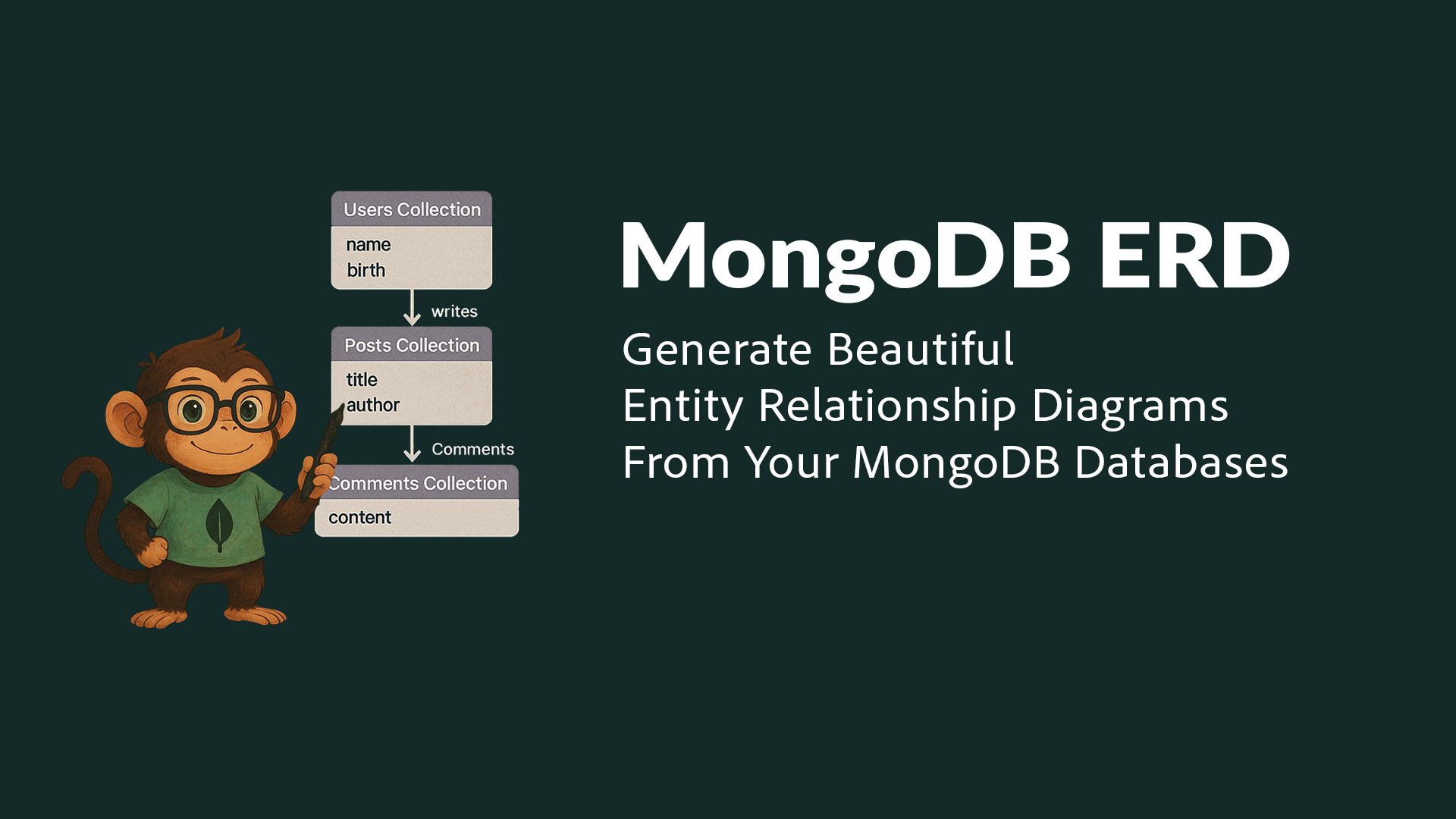 MongoDB ERD CLI